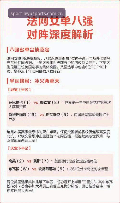 法网球星对阵图解读：从种子选手到资格赛突围的必备观赛知识